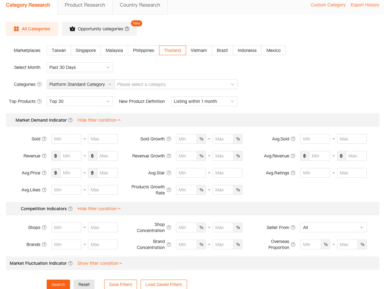 Shopdora - Category Research