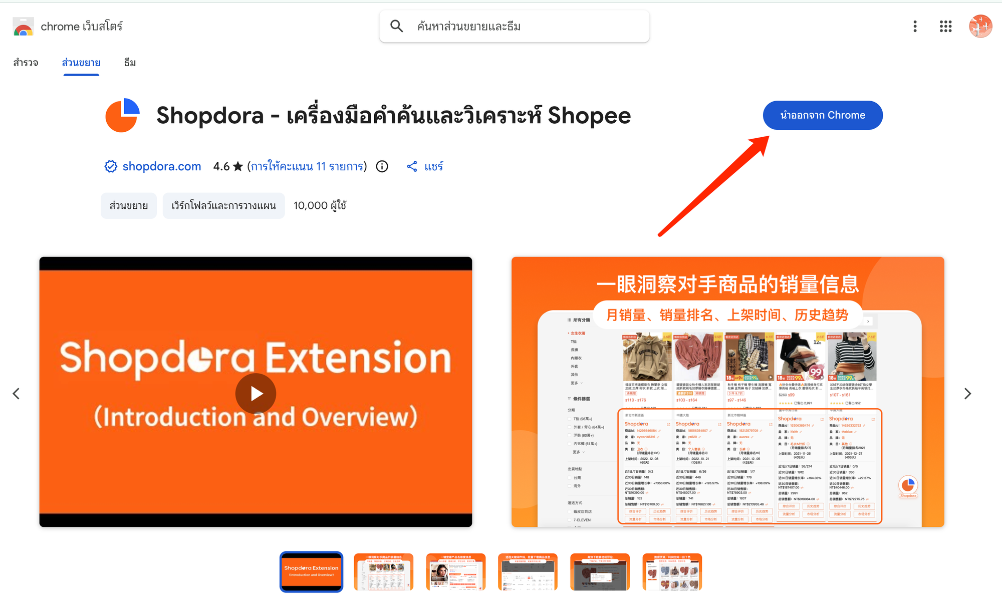 เปิด shopdora.com สมัครแล้วติดตั้ง Chrome plugin Shopdora
