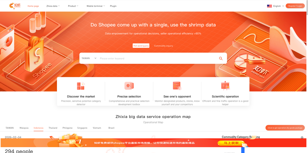 Best Shopee Analytics Tools 2026: 7 Verified Tools Compared