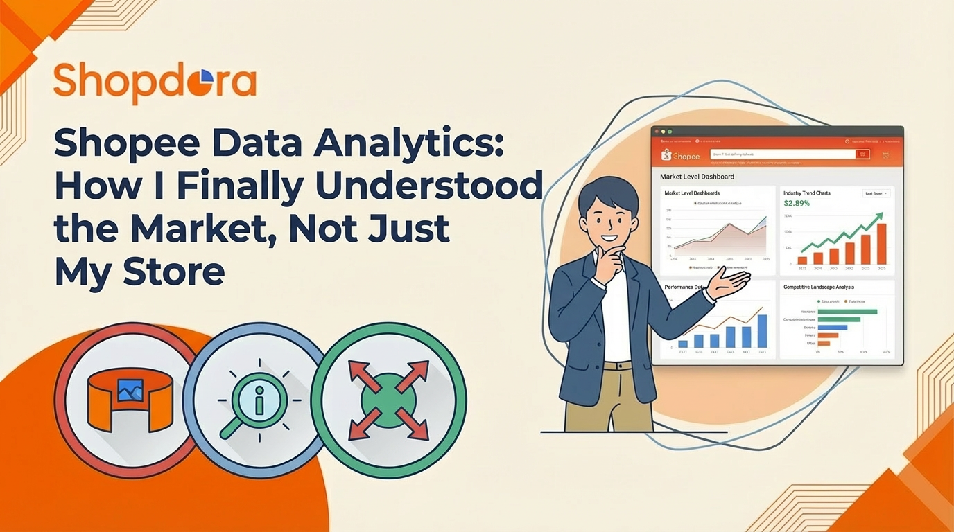 Shopee Data Analytics: How I Finally Understood the Market, Not Just My Store