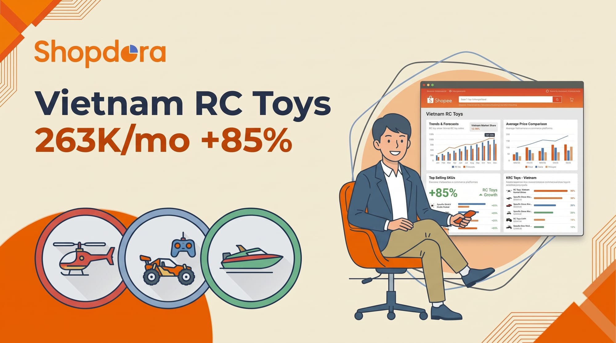 Vietnam RC Toys Sold 263K+ in 30 Days, Up 85%: No Brand Wall, Scattered Sellers, So How Does a Seller Get In?