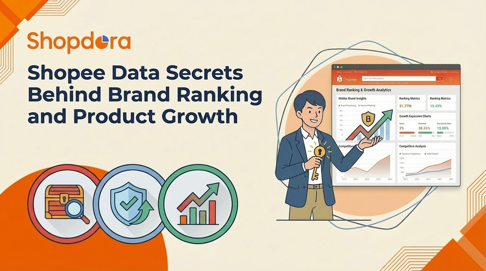 Shopee Data Secrets Behind Brand Ranking and Product Growth