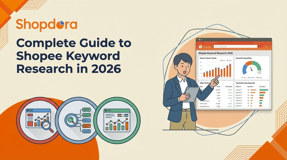Complete Guide to Shopee Keyword Research in 2026