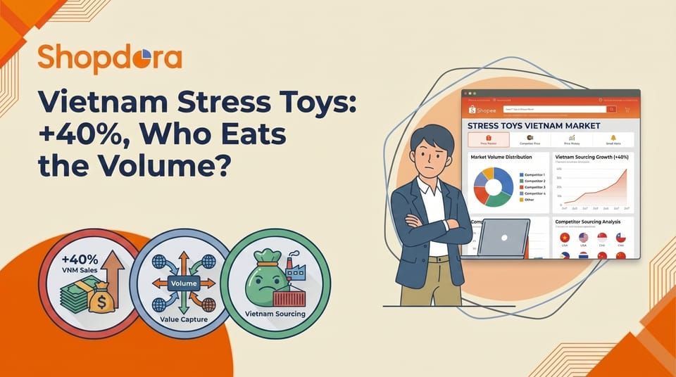 Shopee Analytics Breakdown: Vietnam's Stress-Toy Boom (+40%) and Who's Actually Eating the Volume