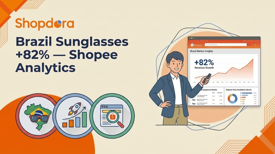 Shopee Analytics Breakdown: Brazil's Sunglasses Category Is Up 82% Heading Into Summer