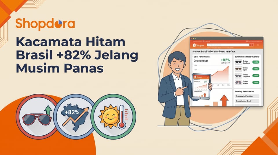 Analisis Shopee: Kacamata Hitam di Brasil Naik 82% Jelang Musim Panas