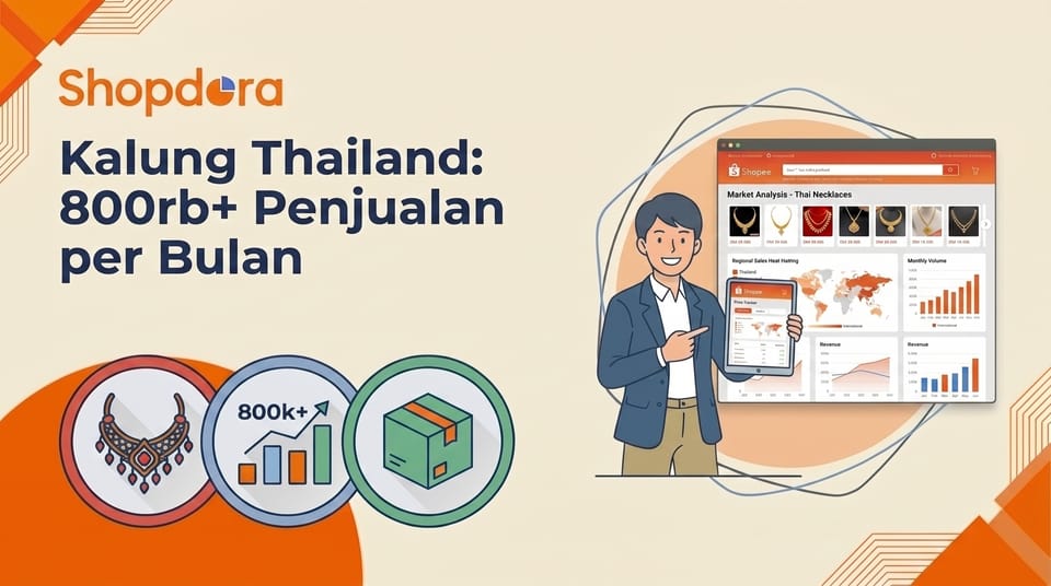 Analisis Marketplace Shopee: Kategori Kalung Thailand Tembus 800 Ribu Penjualan, Kenapa Best-Seller-nya Toko Lokal Semua?