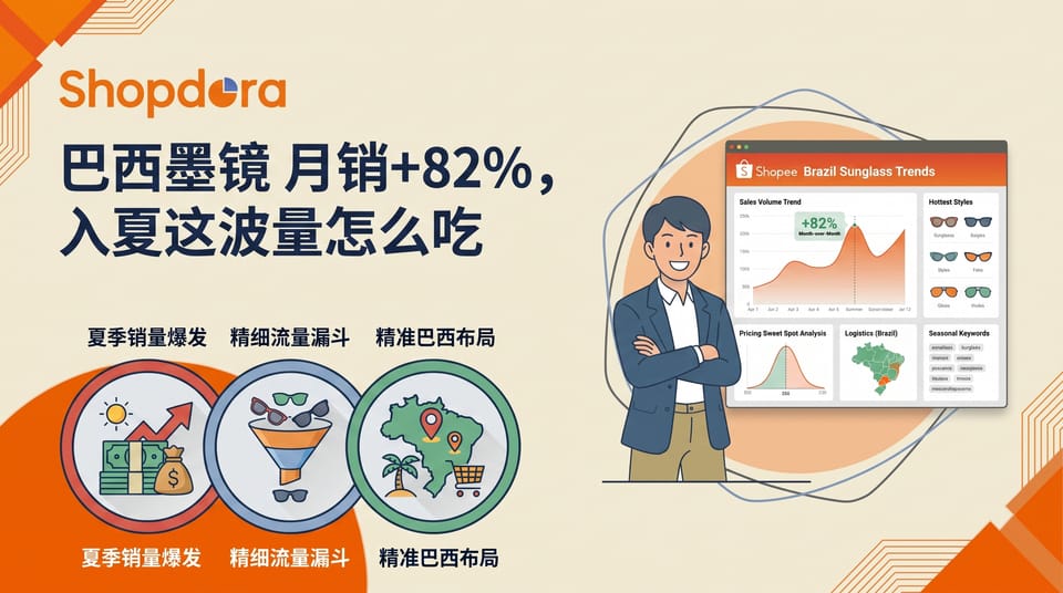 巴西墨镜月销涨了 82%，赶上入夏这波量，跨境卖家如何把握机会？
