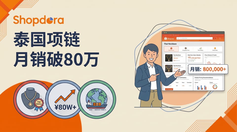 泰国这个类目月销破 80w、跨境占了四分之一，跨境卖家如何把握机会？
