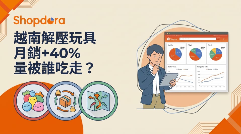 越南解壓玩具月銷漲 40%、集中度僅 1.39%：用蝦皮數據拆解這波量被誰吃走