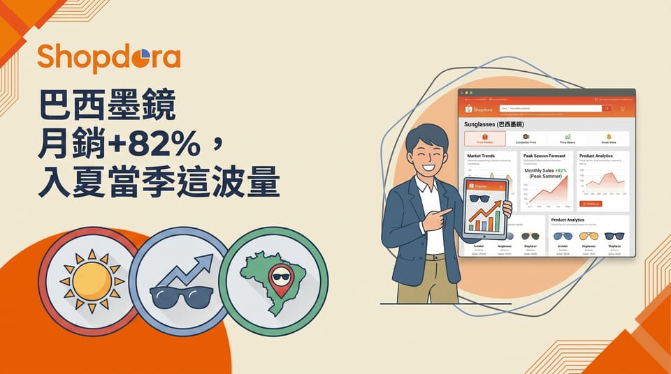 巴西墨鏡月銷漲 82%、集中度僅 1.61%：用蝦皮數據拆這波入夏當季量