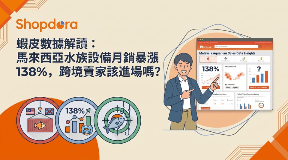 蝦皮數據解讀:馬來西亞水族設備月銷暴漲 138%,跨境賣家該進場嗎?