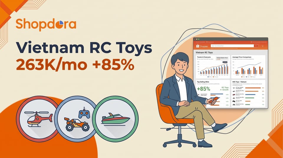 Vietnam RC Toys Sold 263K+ in 30 Days, Up 85%: No Brand Wall, Scattered Sellers, So How Does a Seller Get In?