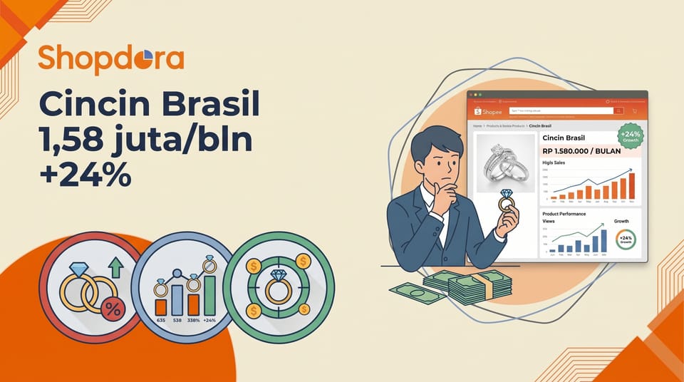 Cincin Shopee Brasil: 1,58 Juta Penjualan/Bulan, Naik 24%, Di Mana Posisi Seller Cross-Border?