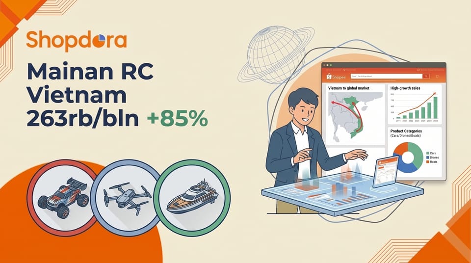 Mainan RC Shopee Vietnam Terjual 263rb+ dalam 30 Hari, Naik 85%: Tanpa Tembok Brand, Bagaimana Cara Masuknya?