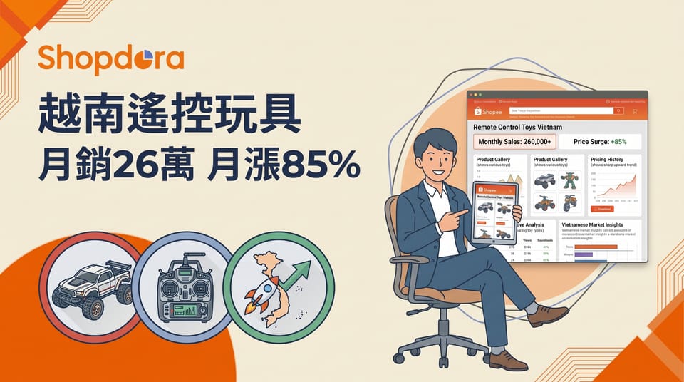 蝦皮越南遙控玩具 30 天賣破 26 萬件、月漲 85%,跨境賣家怎麼跟?