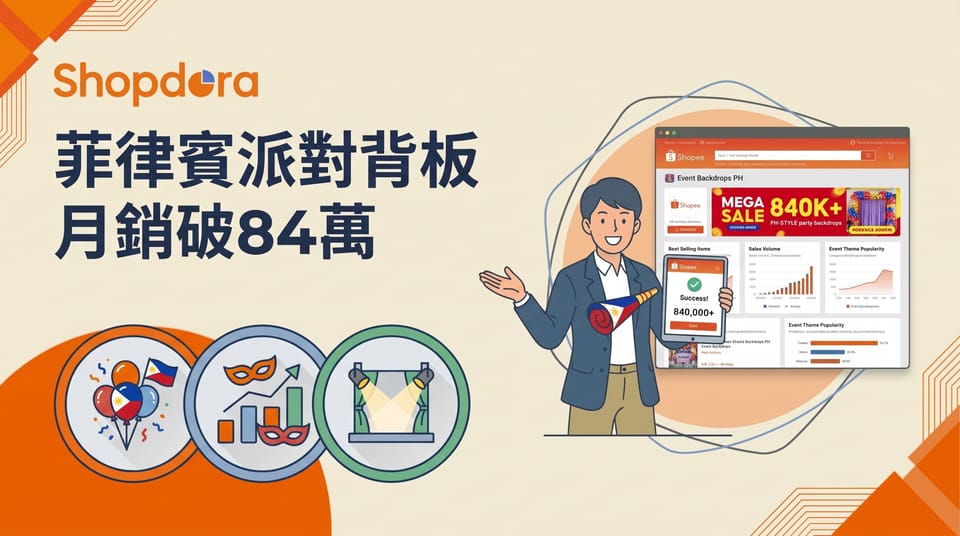 蝦皮菲律賓派對背板月銷破 84 萬、月增 32%,跨境賣家怎麼進場?