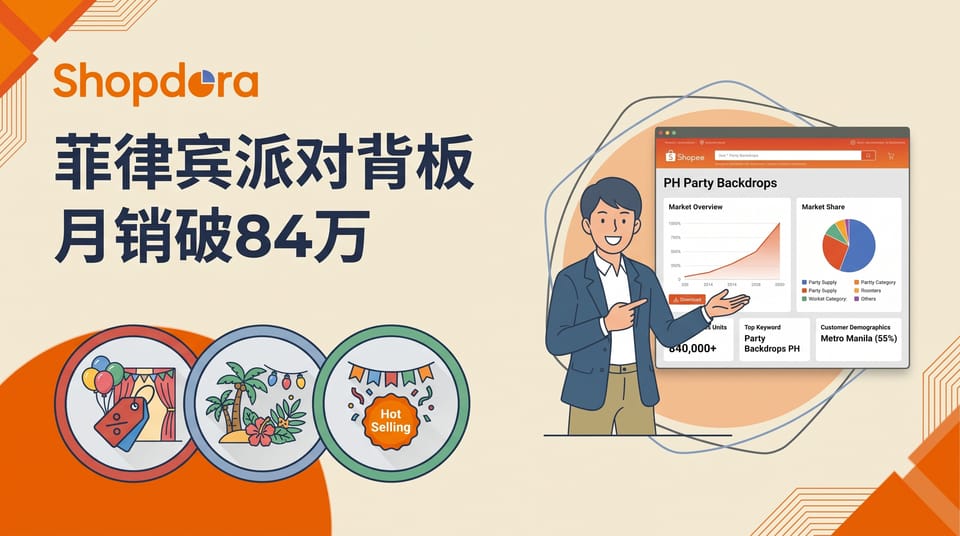 菲律宾这个类目30天卖了84w+件、月销涨了32%！跨境卖家如何把握机会？